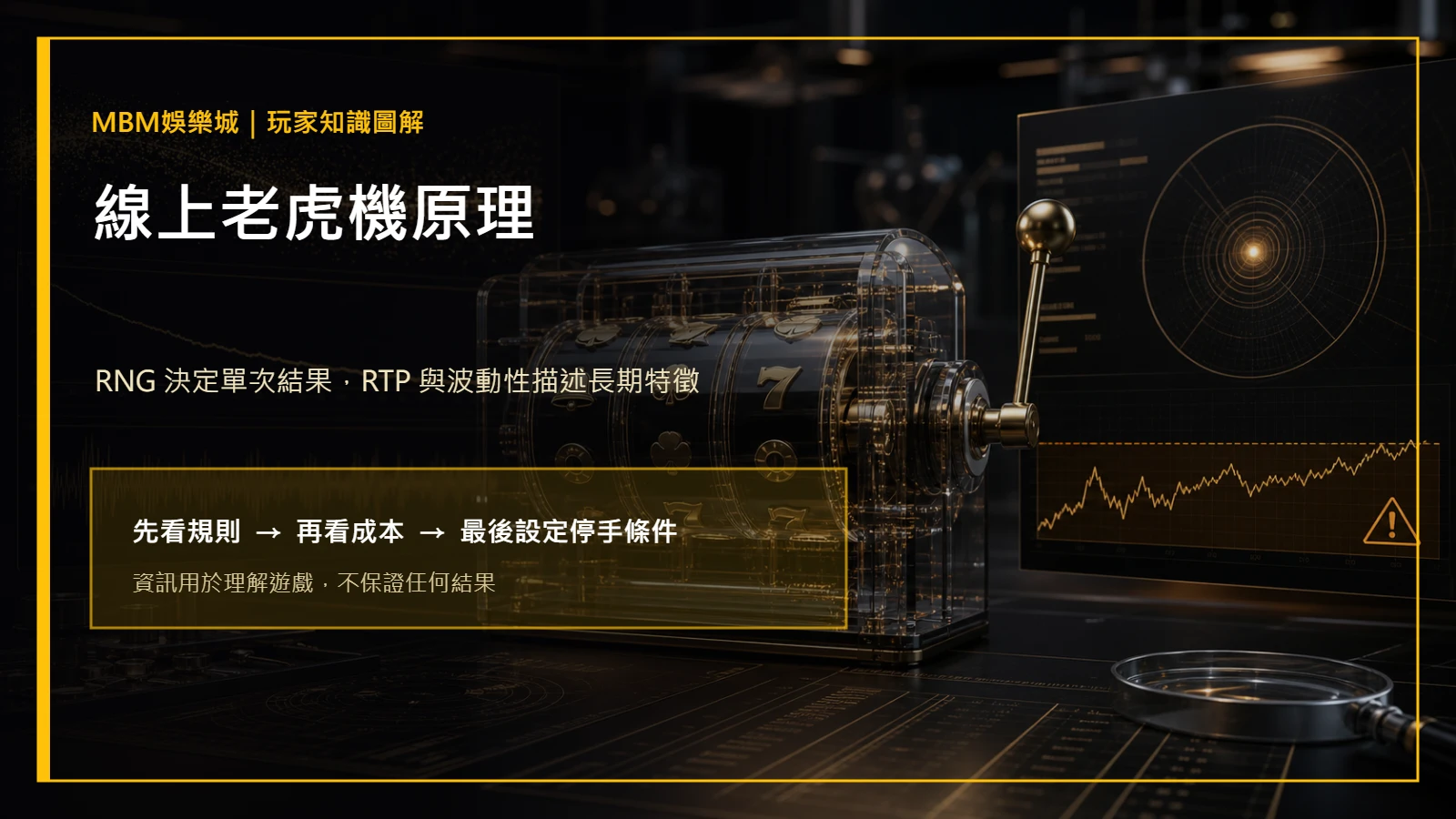 線上老虎機原理：RNG、RTP、波動性與風險｜大老爺娛樂城