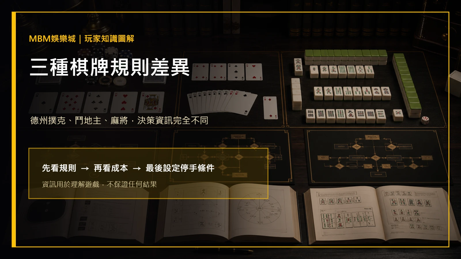 德州撲克、鬥地主、麻將規則差異：新手選擇指南｜大老爺娛樂城主圖